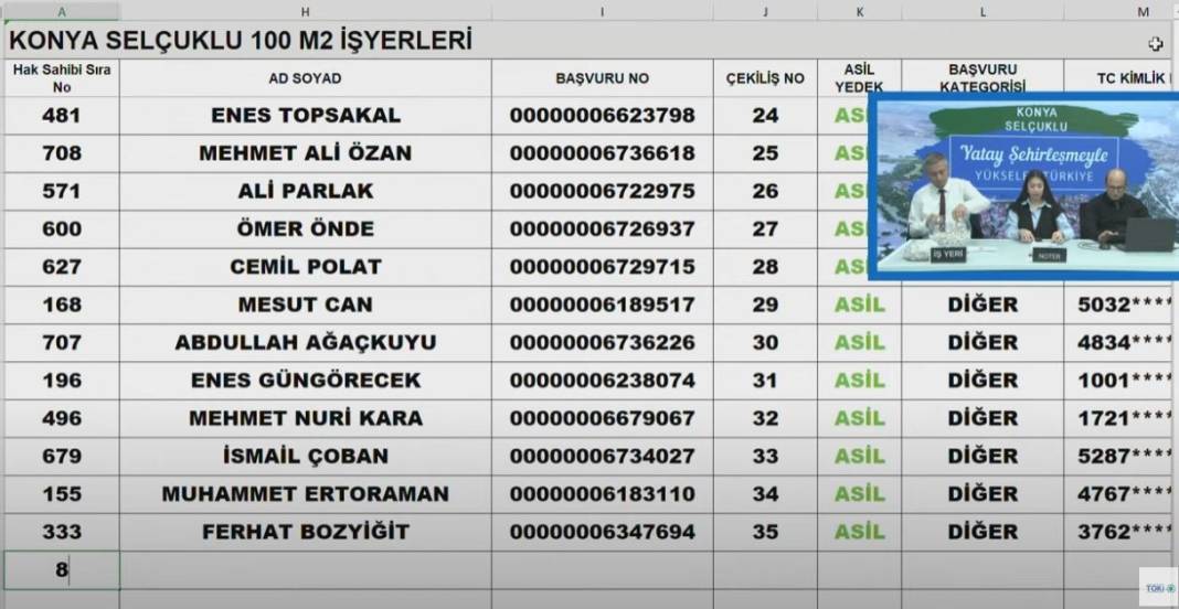 TOKİ Konya Selçuklu İş Yerleri Kura sonucu 2024 15